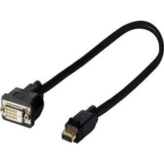 Vivolink DP - DVI adapter kabel (Displayport han - DVI hun) | 0,2 m | PRIS-MATCH