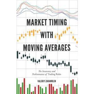 Market Timing with Moving Averages