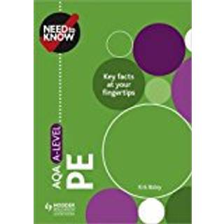 Need to Know: AQA A-level PE
