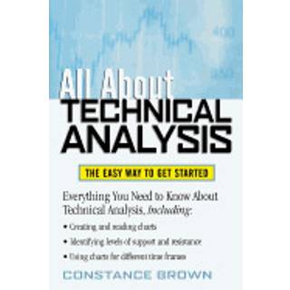 All About Technical Analysis
