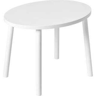 Nofred Mouse Bord, White