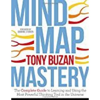 Mind Map Mastery