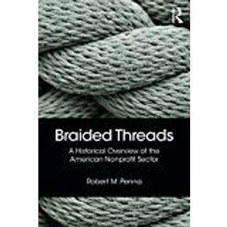 Braided Threads
