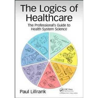 The Logics of Healthcare