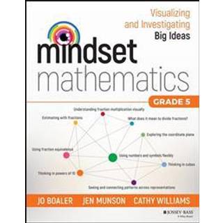 Mindset Mathematics