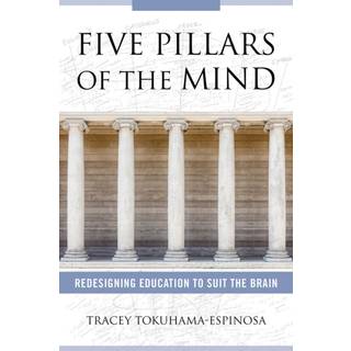 Five Pillars of the Mind
