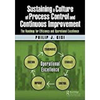 Sustaining a Culture of Process Control and Continuous Improvement