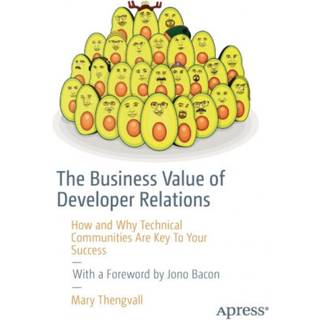 The Business Value of Developer Relations