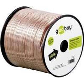 Pro Speaker Cable 1.5mm Clear - 25m