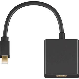 MICROCONNECT Mini Displayport-HDMI 1.2, M-F