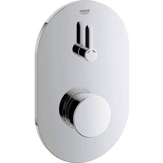Grohe Eurosmart CT selvslukken brusebatteri 36321000