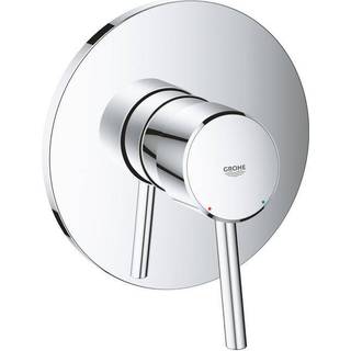Grohe Concetto etgrebsbatteri ø158mm t/br forkr