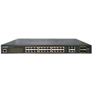 PLANET 24-Port Combo Managed Switch