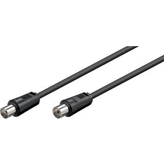 Pro Antenna cable (<70 dB) 2x shielded