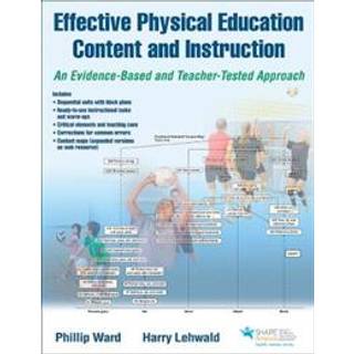 Effective Physical Education Content and Instruction