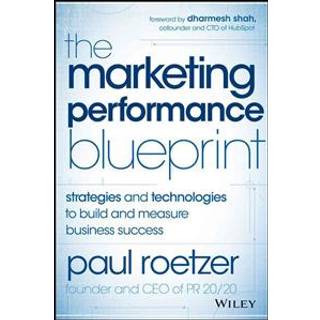 The Marketing Performance Blueprint