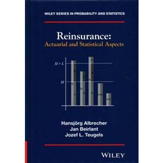 Reinsurance