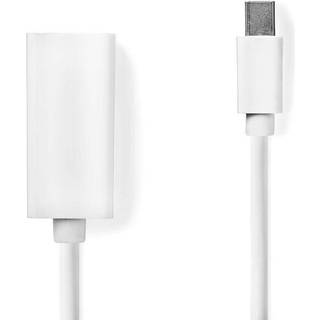 Nedis Mini DisplayPort-hane till HDMI-hona. 0.2m