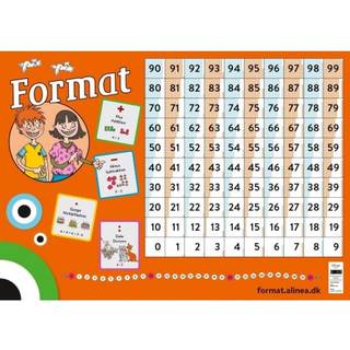 Format, Tælletavle