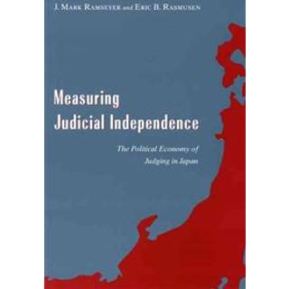 Measuring Judicial Independence