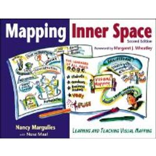 Mapping Inner Space