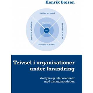 Trivsel i organisationer under forandring