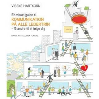 En visuel guide til KOMMUNIKATION PÅ ALLE LEDERTRIN