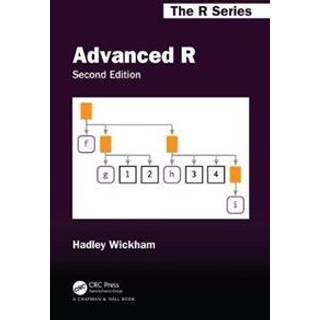 Advanced R, Second Edition