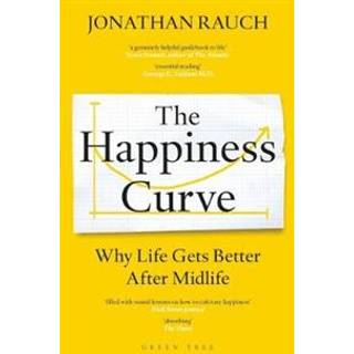 The Happiness Curve