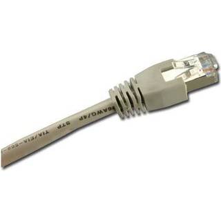 Sharkoon CAT 6 Kabel med afskærmning med folie og kobberfletning (SFTP 5m Patchkabel Yellow --> På fjernlager, levevering hos dig 18-07-2026
