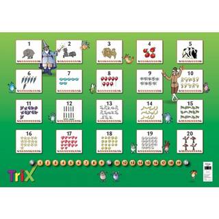 Matematrix, Repræsentationskort/Taltavle