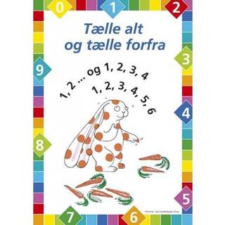 Talkaniner, plakater