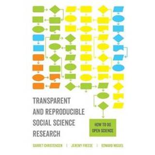 Transparent and Reproducible Social Science Research