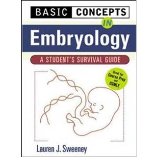 Basic Concepts in Embryology: A Student's Survival Guide