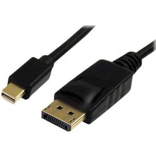 MICROCONNECT 4K Mini Displayport to