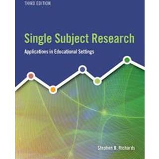 Single Subject Research