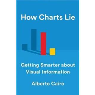 How Charts Lie