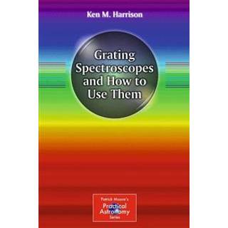 Grating Spectroscopes and How to Use Them