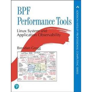 BPF Performance Tools (4, 2020) | Brendan Gregg