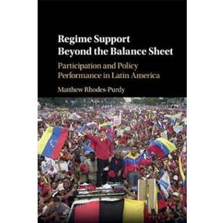 Regime Support Beyond the Balance Sheet