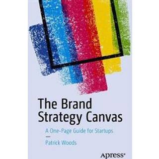 The Brand Strategy Canvas