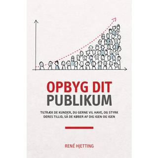 Opbyg dit publikum