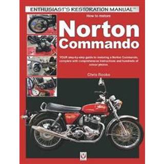 How to Restore Norton Commando