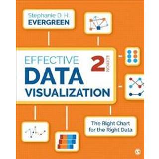 Effective Data Visualization (4, 2019) | Stephanie Evergreen