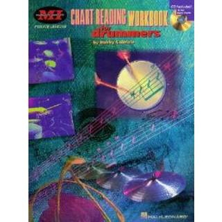 Chart Reading Workbook for Drummers