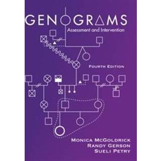 Genograms