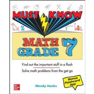 Must Know Math Grade 7