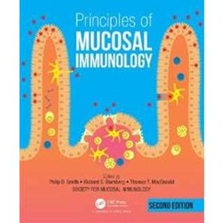 Principles of Mucosal Immunology