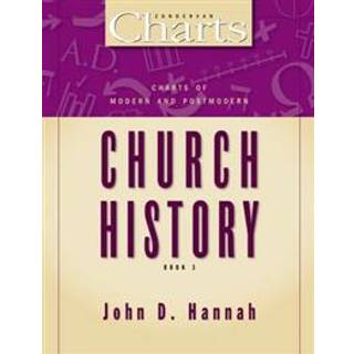 Charts of Modern and Postmodern Church History