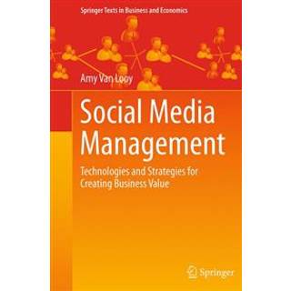 Social Media Management